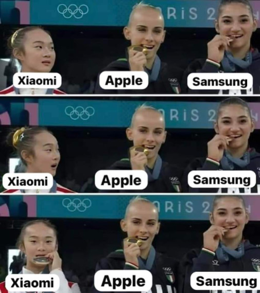 kopírovanie